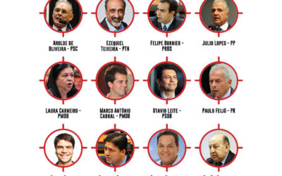 Feteerj alerta: não vote nos candidatos favoráveis à terceirização total da economia