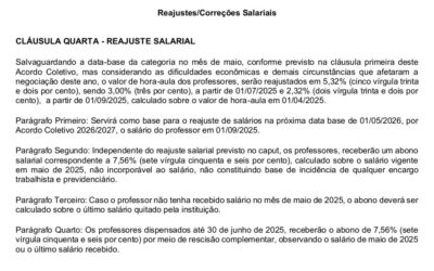 FETEERJ E SINPROS RENOVAM ACORDO COLETIVO DE TRABALHO PARA OS PROFESSORES DA ESTÁCIO