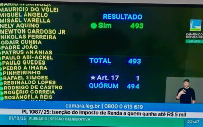 VITÓRIA DAS RUAS E DAS REDES SOCIAIS: DEPUTADOS APROVARAM O PROJETO DA ISENÇÃO DE IR; AGORA A PRESSÃO É NO SENADO
