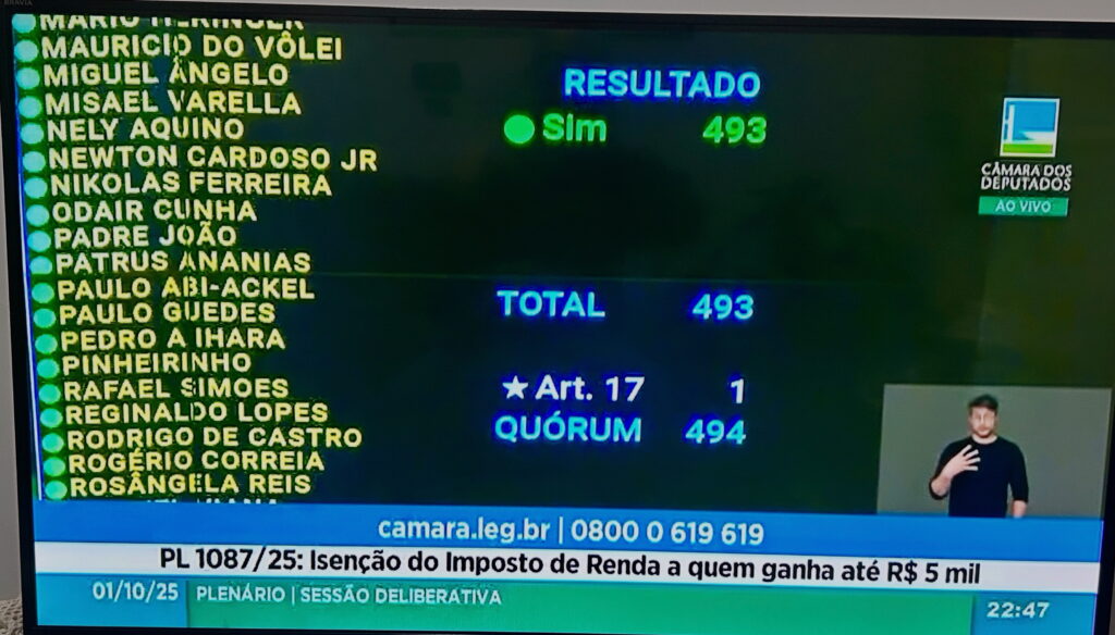 VITÓRIA DAS RUAS E DAS REDES SOCIAIS: DEPUTADOS APROVARAM O PROJETO DA ISENÇÃO DE IR; AGORA A PRESSÃO É NO SENADO